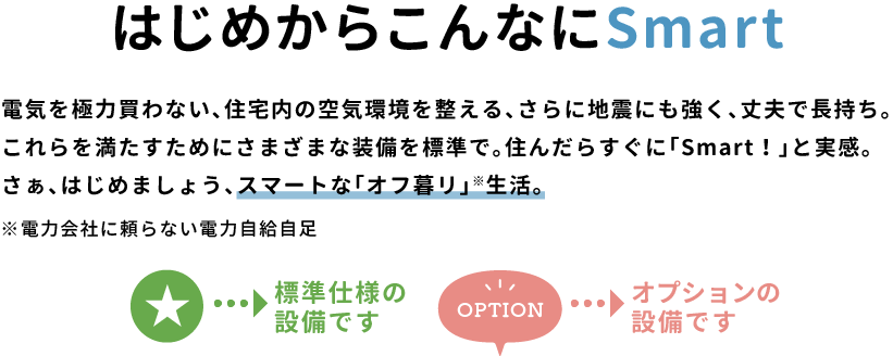 「はじめからこんなにSmart」電気を極力買わない、住宅内の空気環境を整える、さらに地震にも強く、丈夫で長持ち。これらを満たすためにさまざまな装備を標準で。住んだらすぐに「Smart!」と実感。さぁ、はじめましょう、スマートな「オフ暮リ」※生活。※電力会社に頼らない電力自給自足